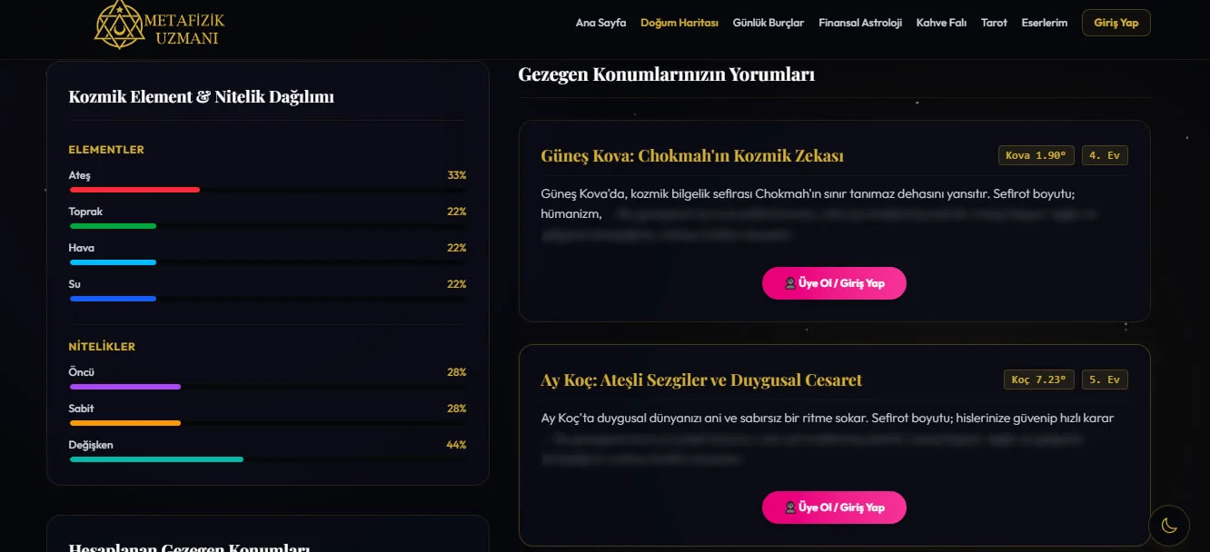 Yönetici Paneli Randevu ve Seans Takvimi